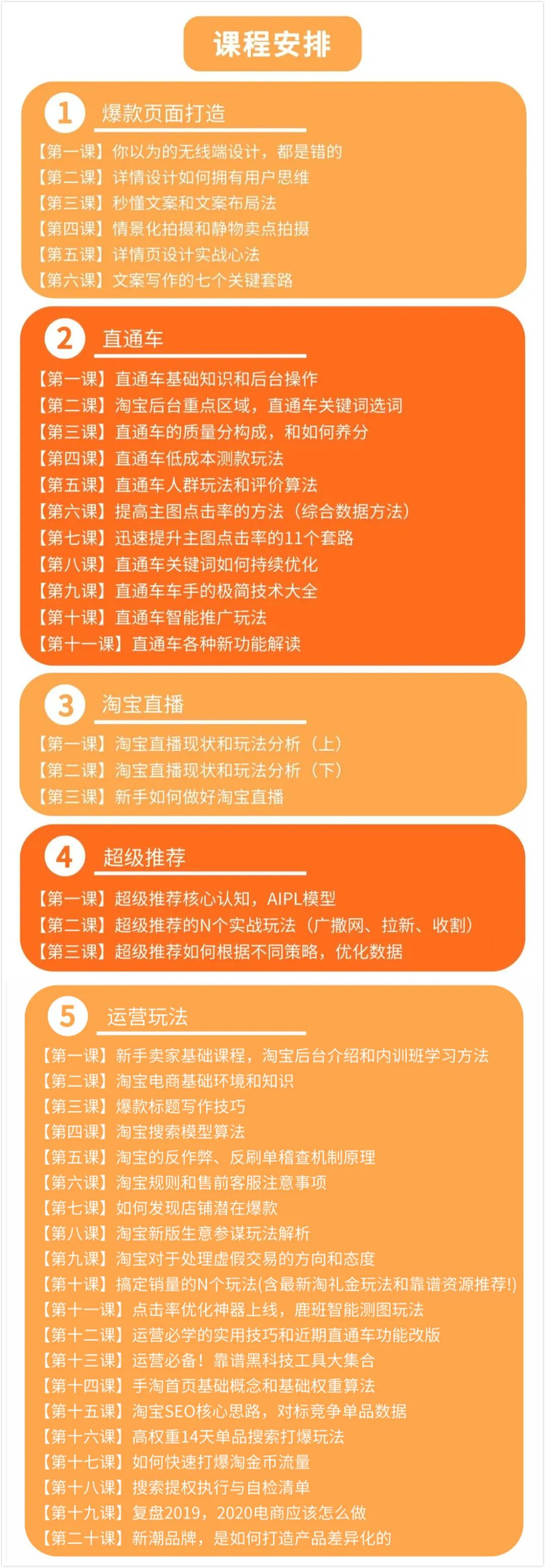 雀光内训创业版发布,创业者和新手运营的专属课程