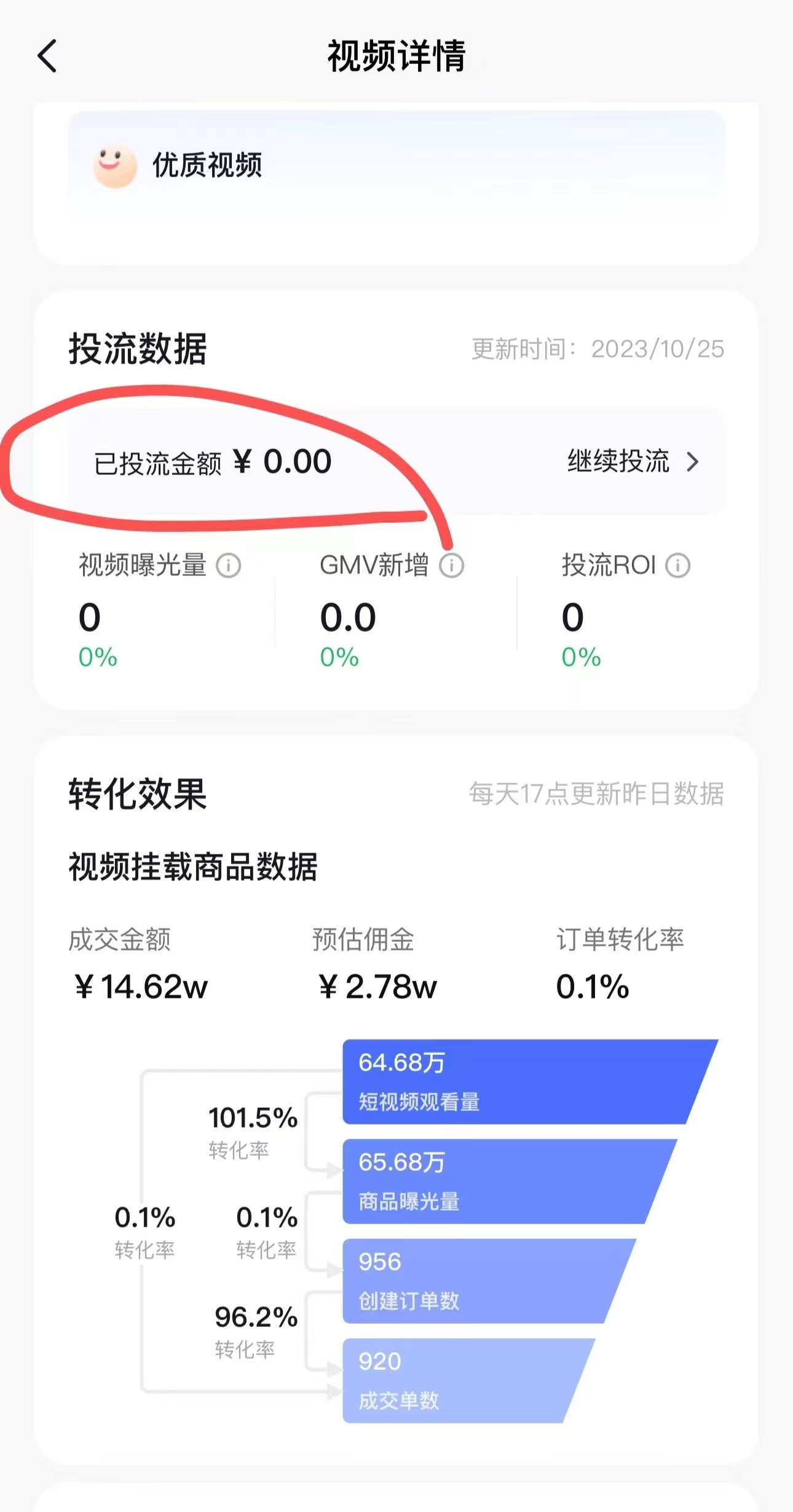 【揭秘】3980元外面收费的抖音图文带货项目：保姆级教程，操作简单，月入过W不是梦！