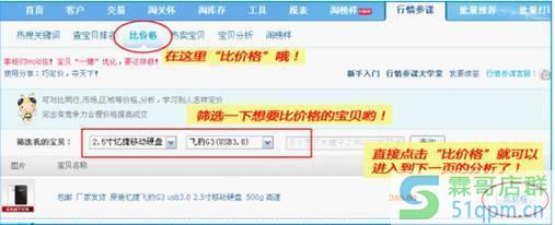 宝贝标题关键词优化及宝贝定价策略