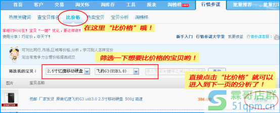 宝贝标题优化你不能只靠工具
