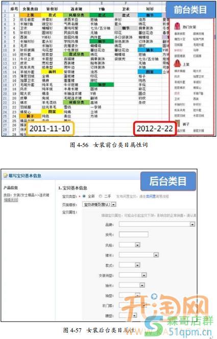 关于店铺的类目属性优化技巧