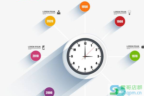 2020淘宝八月份活动时间表是什么？有什么活动？