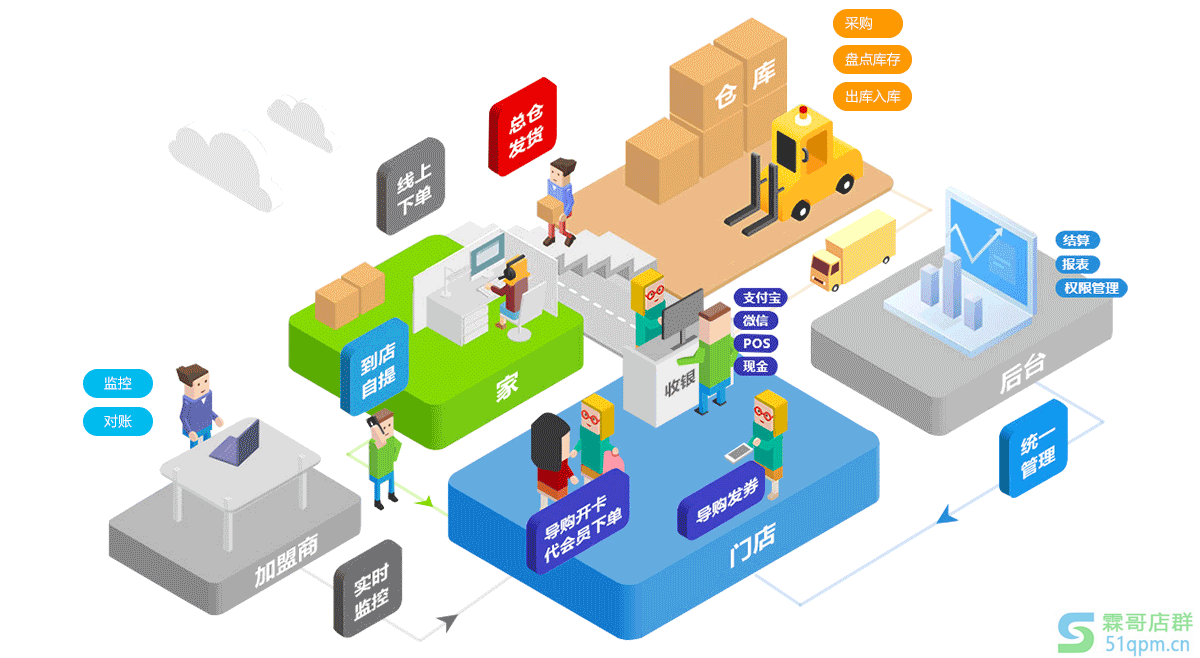 2020淘宝八月份活动时间表是怎样的？淘宝全年活动安排？