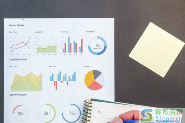 淘宝流量来源躺平是什么意思