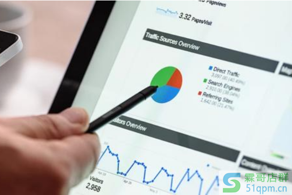 现在补单还有用吗