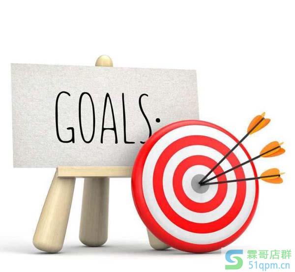 自己怎么在网上开网店？怎么找货源？