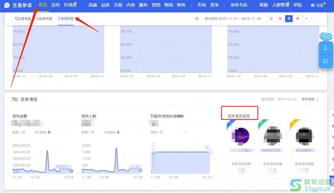 淘宝提升旺旺回复率