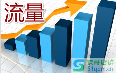 淘宝开店智能推广引流