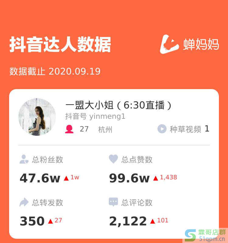 蝉妈妈抖音达人数据,抖音电商生意参谋,抖音电商必备软件