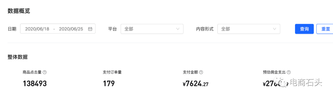 顽石电商抖音小店无货源项目详解